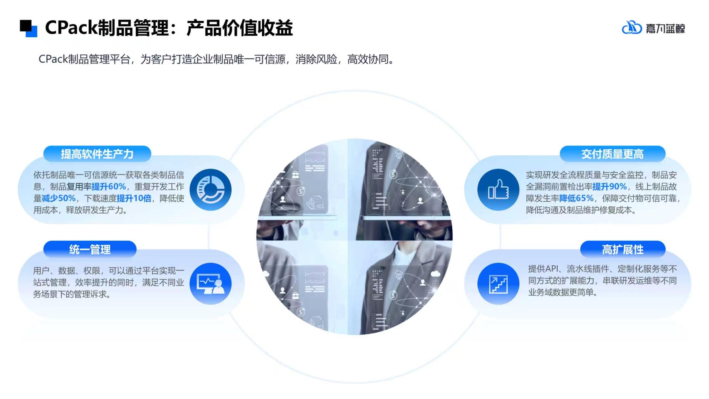 Select video